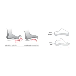 La Sportiva Speedster Klimschoenen - Lime/Yellow -Camping Keuken Verkoop 124822 03 d 211280