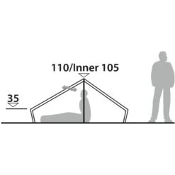 Robens Chaser 3XE Tent - Dark Green 23 Robens Chaser 3XE Tent - Dark Green -Camping Keuken Verkoop 130317 chaser 3xe zelt 18 1402073