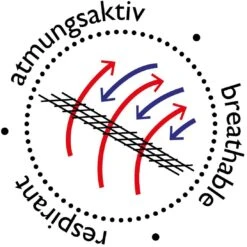 Amazonas Ultra-Light Silk Traveller Hangmat - Forest Green -Camping Keuken Verkoop amazonas ultra light hammock moskito traveller extreme 3 1507025