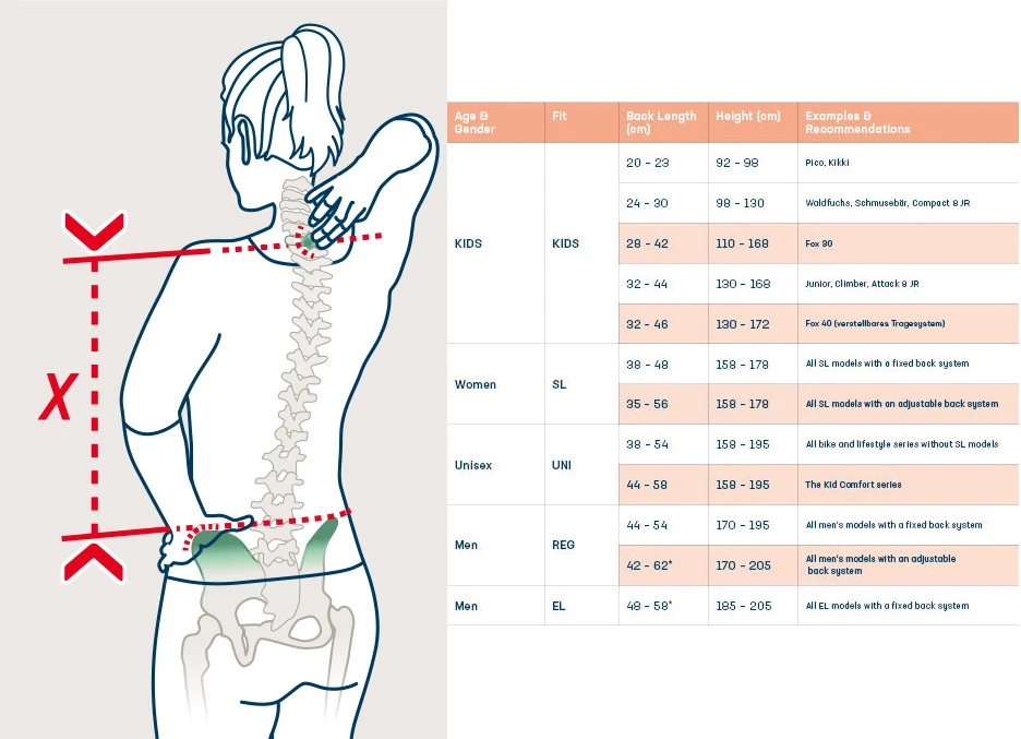 Deuter AC Lite 17 Rugzak - Chestnut-teal 15 Deuter AC Lite 17 Rugzak - Chestnut-teal - Image 13