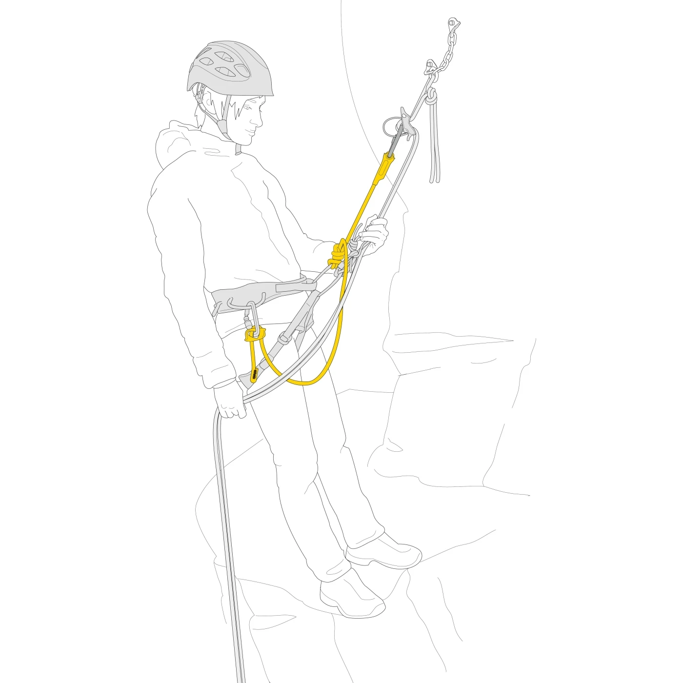 Petzl Dual Connect Vario Lanyard 6 Petzl Dual Connect Vario Lanyard - Image 4