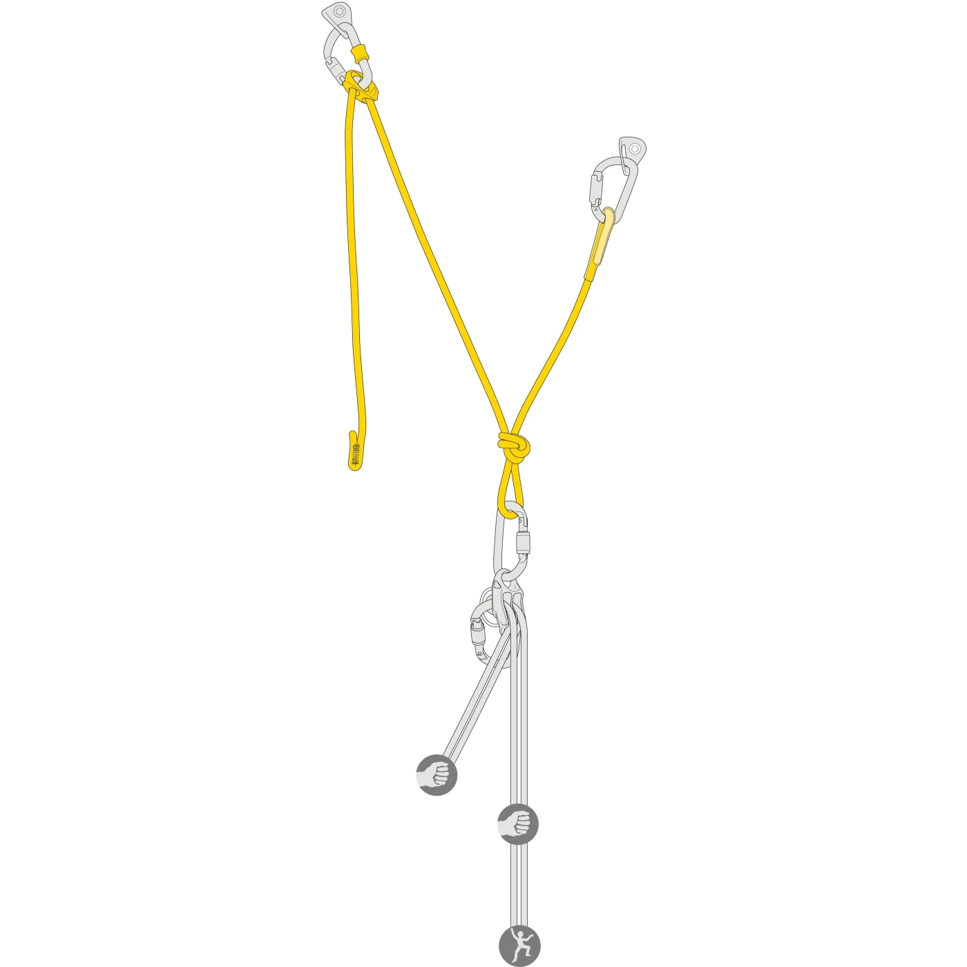 Petzl Dual Connect Vario Lanyard 7 Petzl Dual Connect Vario Lanyard - Image 5