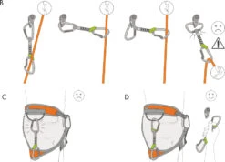 Climbing Technology Nimble Fixbar Set DY Quickdraw - 22 Cm -Camping Keuken Verkoop nimble fixbar set dy 2e688fa a0b express set 12cm 3 878378 2